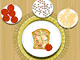 How To Make A Bread Pizza